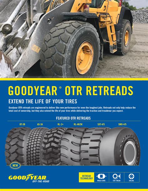 otr tires near me